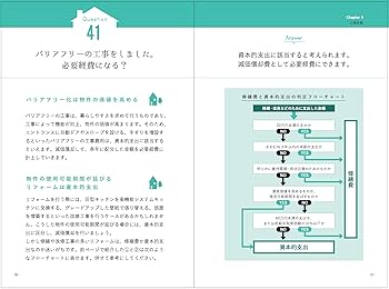 【中古】 不動産税務のすべて わかり易い節税の知識 ６３年版/週刊住宅新聞社/桜井四郎 中古】 不動産税務のすべて わかり易い節税の知識 63年版/週刊